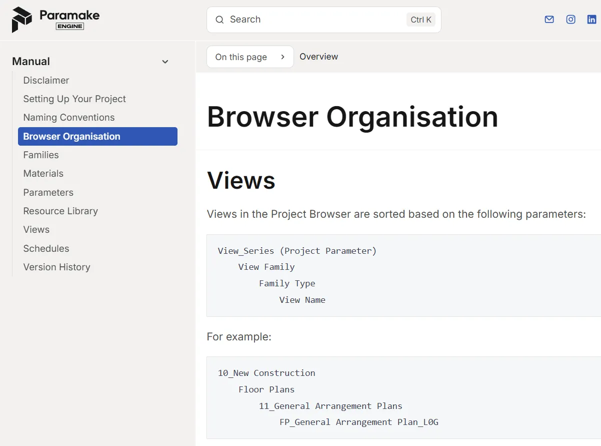 The Paramake Manual open on the Browser Organisation page, showing how views are sorted in the Revit project browser